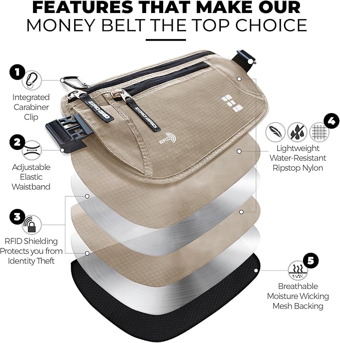 Travel Money Belt 2-Pack (Ash & Beige) – RFID Blocking Hidden Waist Pouch Set – Slim Passport Holder & Under Clothes Security Fanny Pack – Water-Resistant Travel Wallet for Men & Women