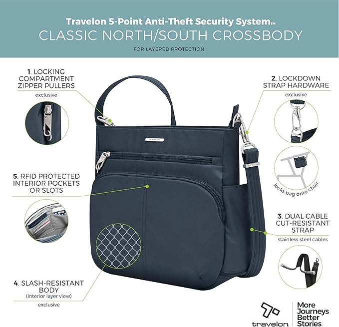 Travelon Anti-Theft Classic North/South Crossbody Bag