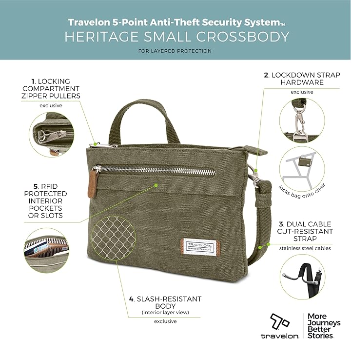 Travelon Women's Anti-Theft Heritage Small Crossbody Cross Body Bag