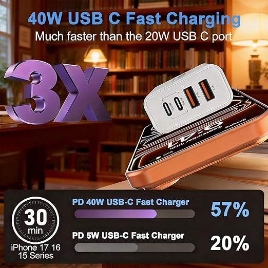USB C Wall Fast Charger Block,40W 4-Port Type C Fast Charging Dual Type C+Dual USB-A Plug Multiport Charger Brick for iPhone 17/16/15/14/13/12 Pro Max, iPad, Galaxy