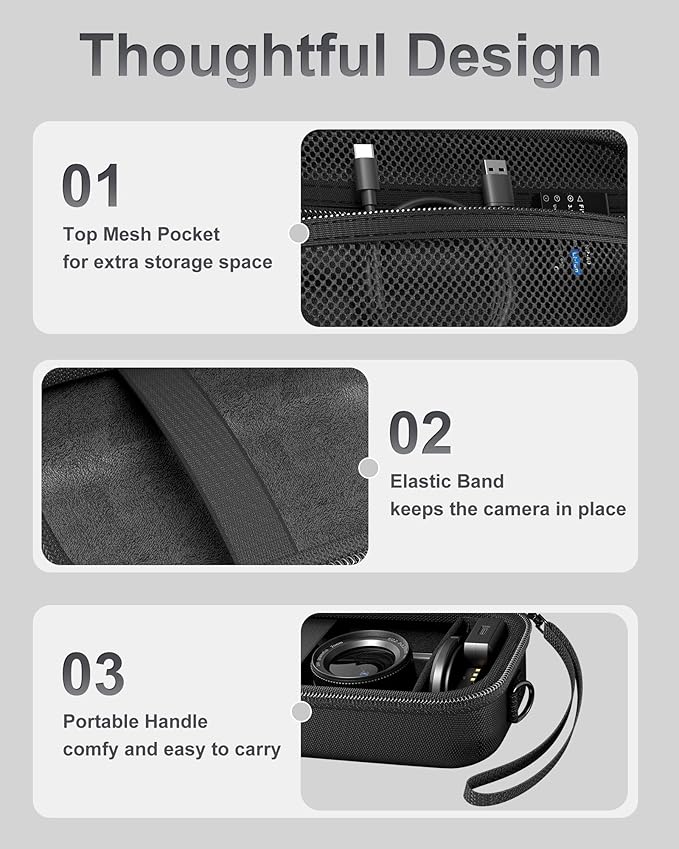 ProCase Hard 4K Digital Camera Case for VJIANGER, JGIPL, Duluvulu, Zostuic, Oiadek, Lecnippy, NIKICAM Camera Accessories, Protective Vlogging Travel Carrying Storage Bag with Shoulder Strap -Black