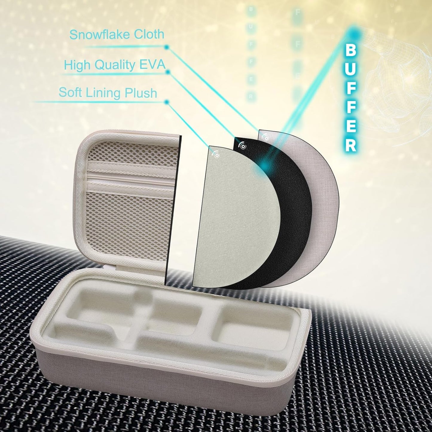 XANAD Hard Case for Insta360 X5/X4/X3/X2 Waterproof 8K 360 Action Camera,114CM Selfie Stick- Stroage Carrying Bag(Cream)