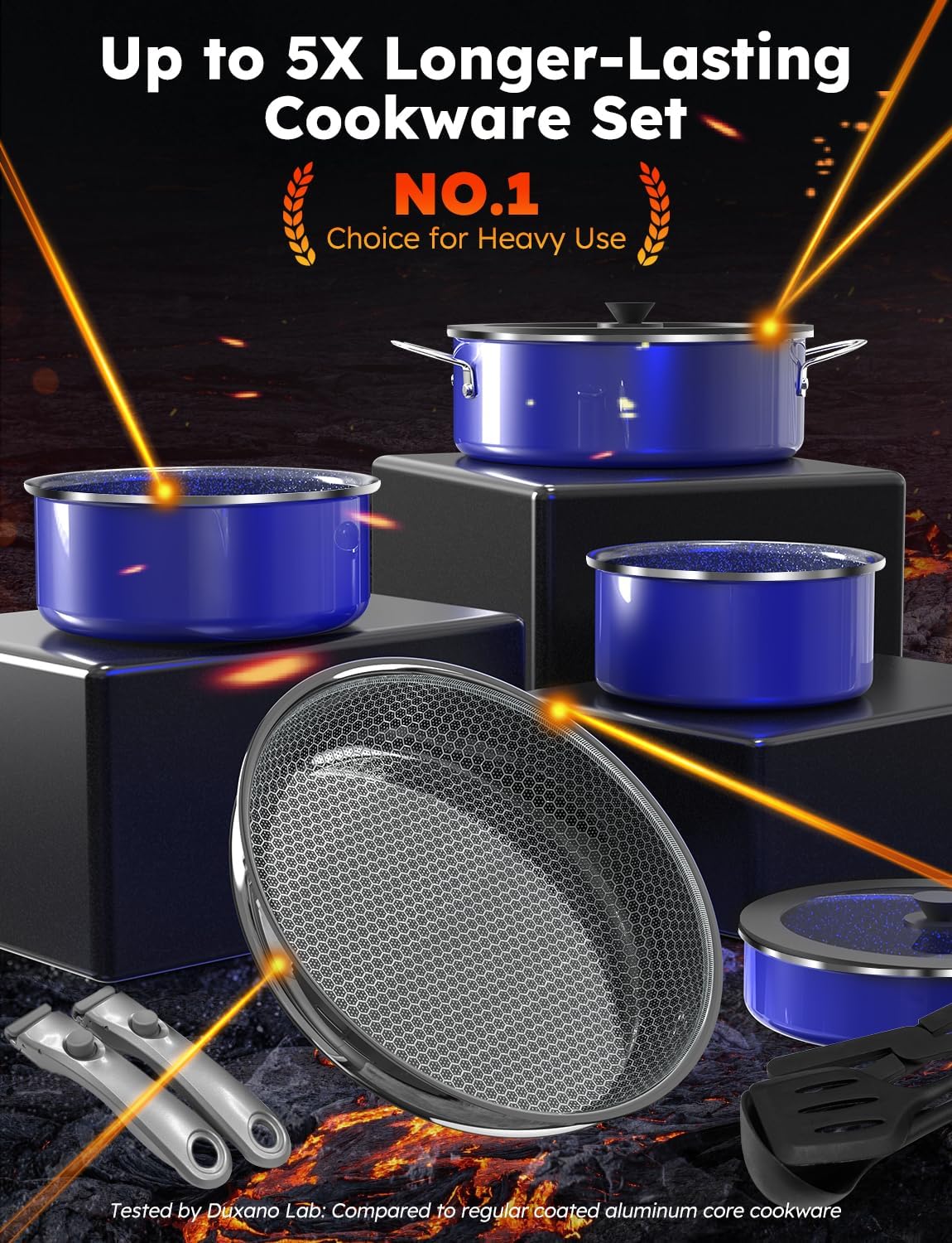 Pro DUXANO 12PC Nonstick Pots and Pans Set&Hybrid 3-Ply Stainless Steel Skillet, High Heat Sear&Fry, 2-Layer Ceramic Induction Cookware, 9H Scratch-Resistant&Anti-Warp,PFAS Free,All Cooktop/Dishwasher