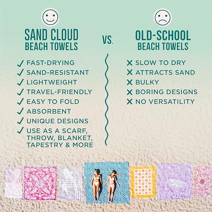 Sand Cloud Turkish Beach Towel - Sand Proof - 100% Certified Organic Turkish Towel - Quick Dry Towel for Beach, Picnic, Blanket or Bath Towel - As Seen on Shark Tank - Gocek (Denim)
