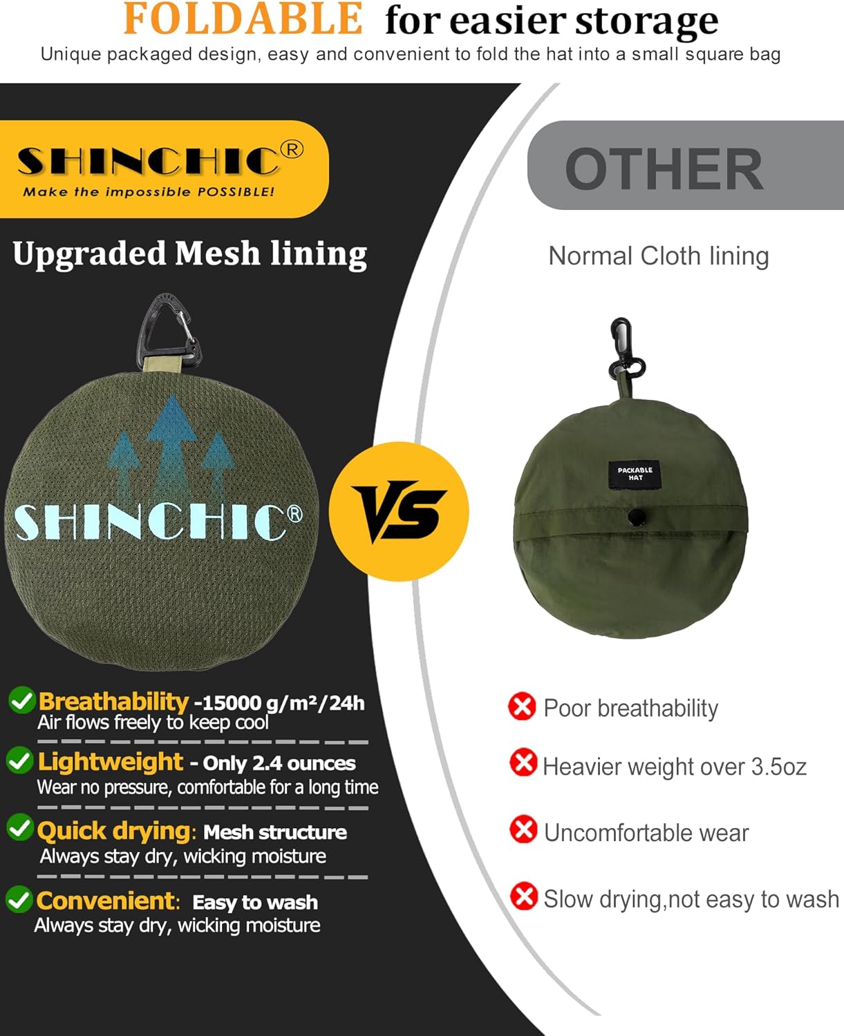 Water-Resistant Sun UPF 50+ Bucket Hat Protection Packable Brimmed Boonie for Women Men Summer Lightweight Hiking Outdoor Cap