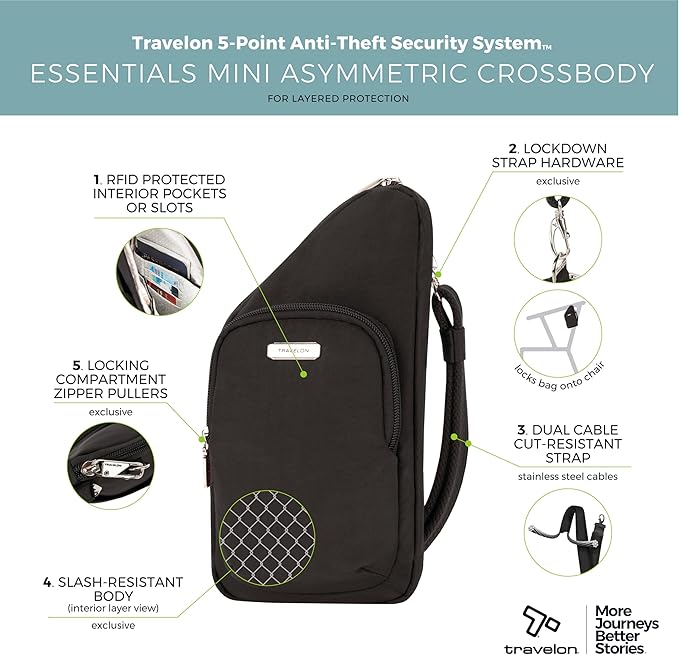 Travelon Anti-Theft Essentials Compact Crossbody Bag