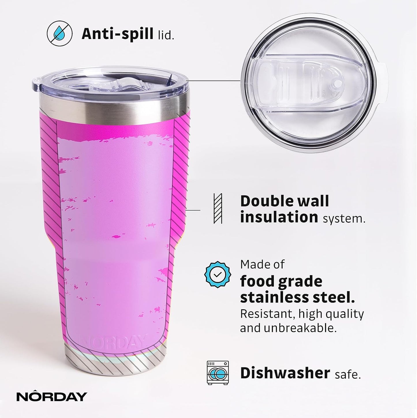 NORDAY | Tumbler with Lid - 30oz - Pink Insulated Tumbler - Stainless Steel Tumblers - Double Wall Vacuum Insulated Travel Coffee Mug for Car Cup Holder - Keeps Temperature for 24hr - Anti Spill Lid