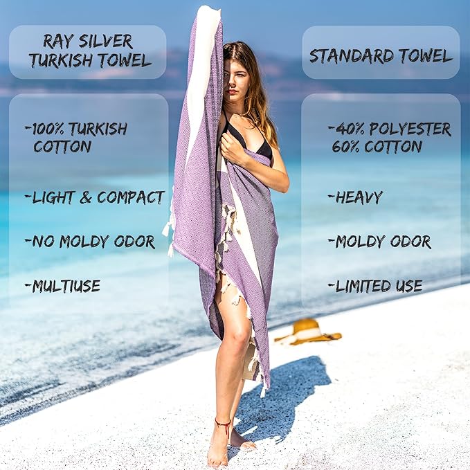 Turkish Beach Towel Oversized Clearance XL 40x71- Sand Free - 100% Cotton Soft Quick Dry - Extra Large Blanket Travel and Pool Towels for Adults- Cloud Sandproof, Beach Essentials for Women