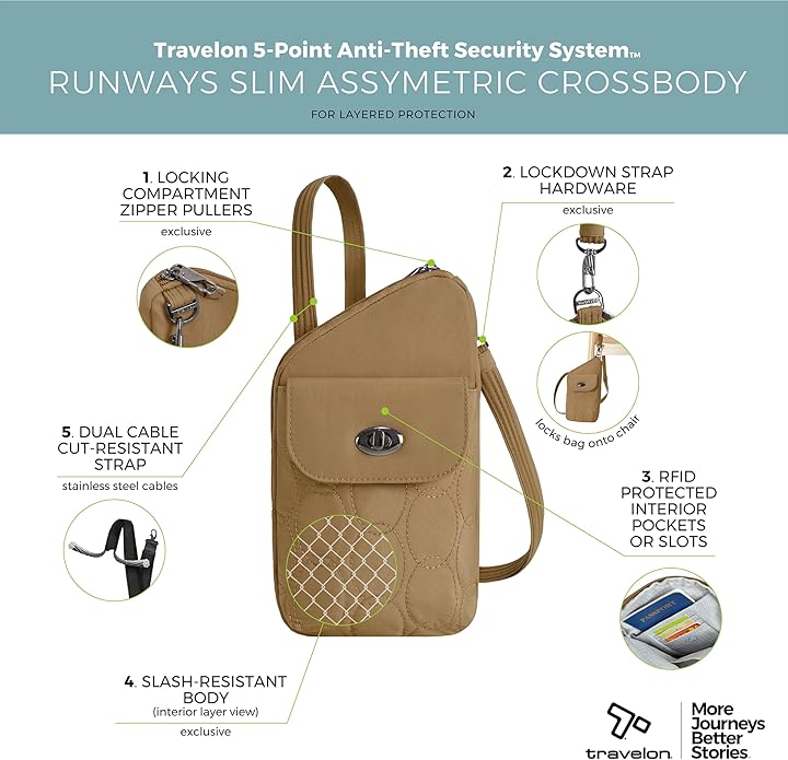 Travelon Anti-Theft Runways Slim Assymetric Crossbody