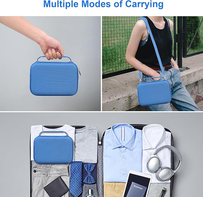 Canboc Carrying Camera Case for Sony ZV-1F/ ZV-1/ ZV-1 II Vlog Digital Camera & Vlogger Accessory Kit Tripod, Travel Storage Bag with Strap, Mesh Pocket fit Cable, Blue (Case Only)