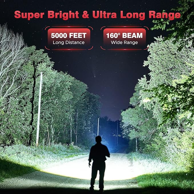 Rechargeable Flashlights 1,500,000L High Lumens 2 Packs, LED Super Bright Strong Powerful Handheld Flash Lights with 6 Light Modes, COB Side Light, Zoomable Beam for Outdoor Emergency Home