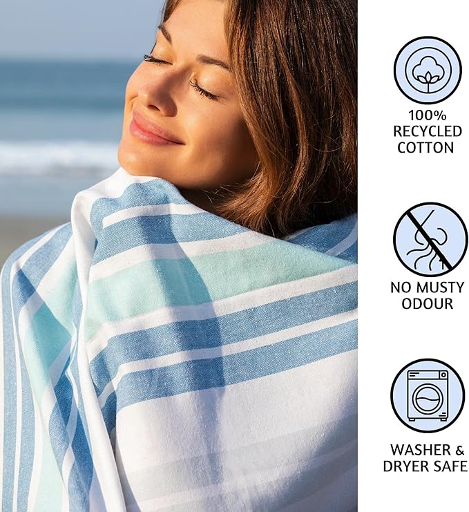 Folkulture Turkish Beach Towel for Adults with Travel Bag 40" x 72" Bath Towels, Beach Blanket or Oversized Sandproof Beach Towels, 100% Cotton Quick Dry, Lightweight and Large, (Ocean Blue)