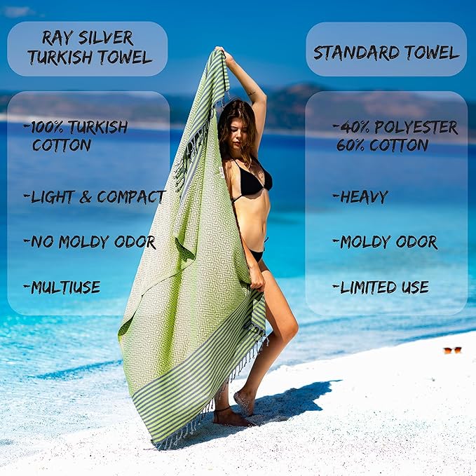 RAY SILVER Turkish Beach Towel – 100% Turkish Cotton 40"x71" Quick Dry Oversized Beach Towel Sand Free Lightweight Turkish Towel for Travel Camping Bath Sauna Beach Pool Gym Yoga