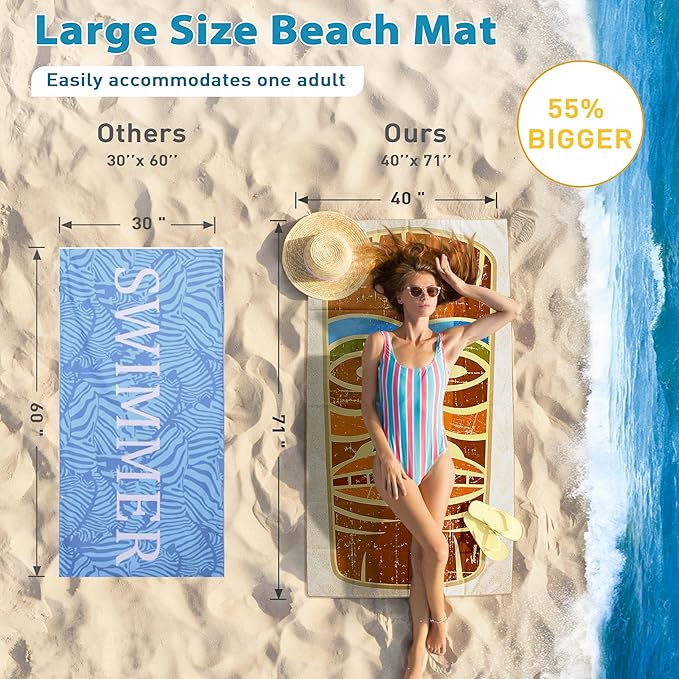 Solaris Microfiber Beach Thin Blanket for Swimming, 40"x71" Sand-Free Quick-Dry Absorbent Compact Towel Mat for Adults, Ideal Travel Beach Gifts