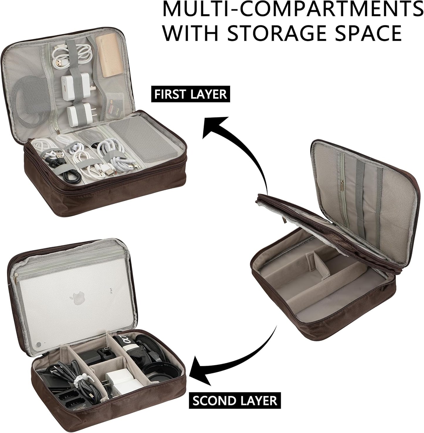 Electronics Accessories Organizer Bag, Waterproof Double LayerTravel Cable Organizer Case for Cords, Charger, Power Bank,Hard Drive, Mouse -Shockproof Tech Storage Pouch (Classic-two layers-Brown)