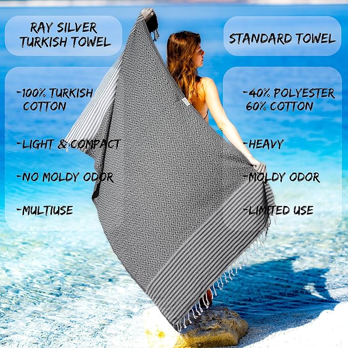 RAY SILVER Turkish Beach Towel – 100% Turkish Cotton 40"x71" Quick Dry Oversized Beach Towel Sand Free Lightweight Turkish Towel for Travel Camping Bath Sauna Beach Pool Gym Yoga