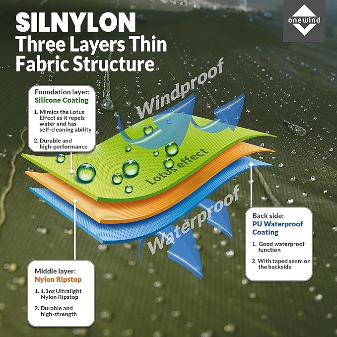 onewind Rain Skirt, Half Poncho Waterproof Ultralight Nylon Rain Kilt Windproof Rainwear Liner for Riding Camping Hiking