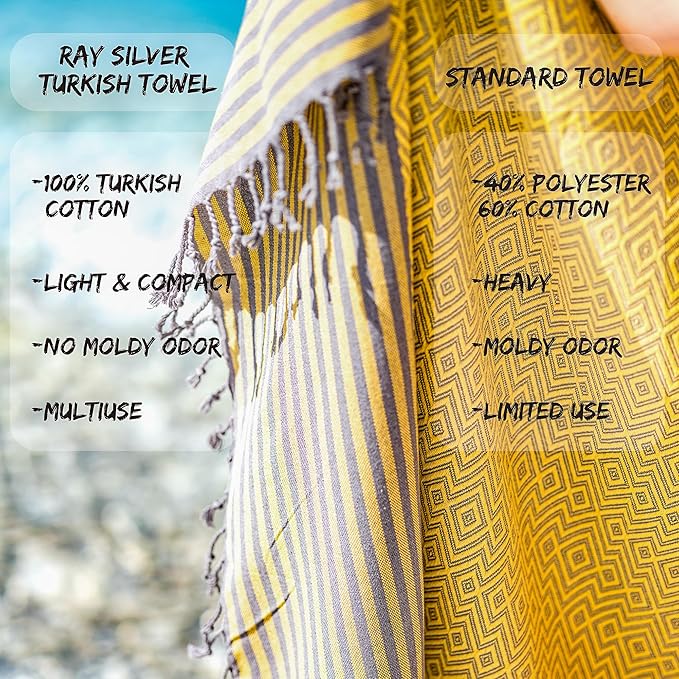Ray Silver Turkish Beach Towel Oversized 40x71 100% Cotton Sand Free Quick Dry Towel Extra Large Turkish Towel Light Travel Towel for Adults Beach Gifts Beach Accessories