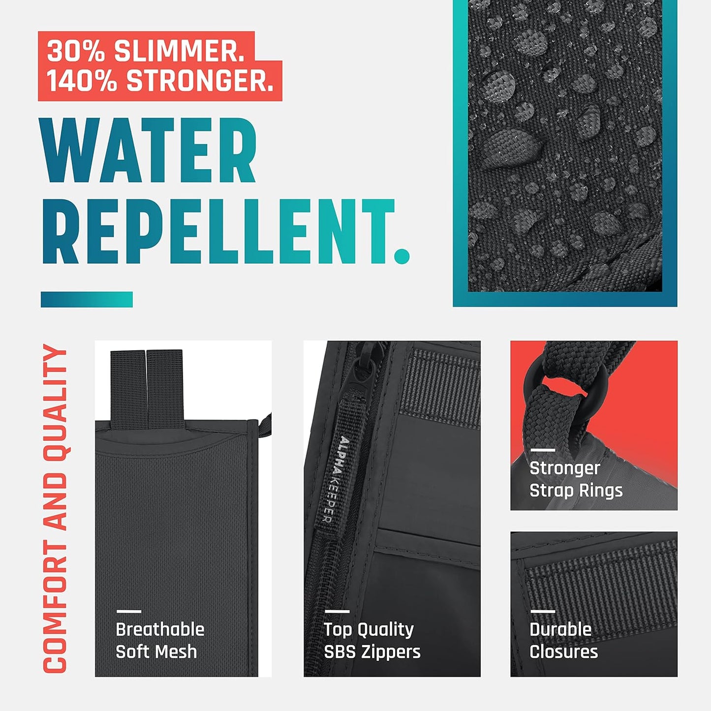 Neck Wallet, Travel Pouch For Passport Holder And Documents, Travel Neck Wallet For Traveling Women