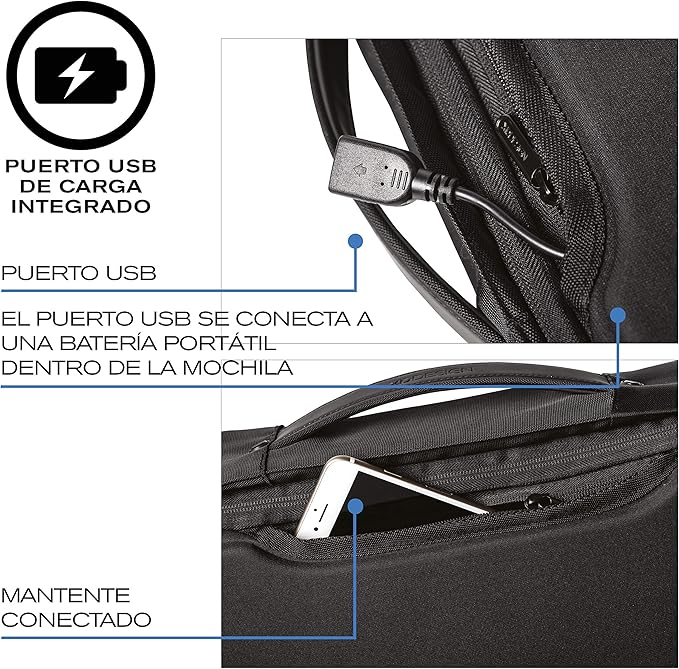 XDDesign Bobby Bizz 10 Liter Anti Theft Laptop Backpack with Padded 15.6" Laptop Sleeve, smart password lock, Water Repellent, USB Charging Port, travel backpack carry on flight for men and women