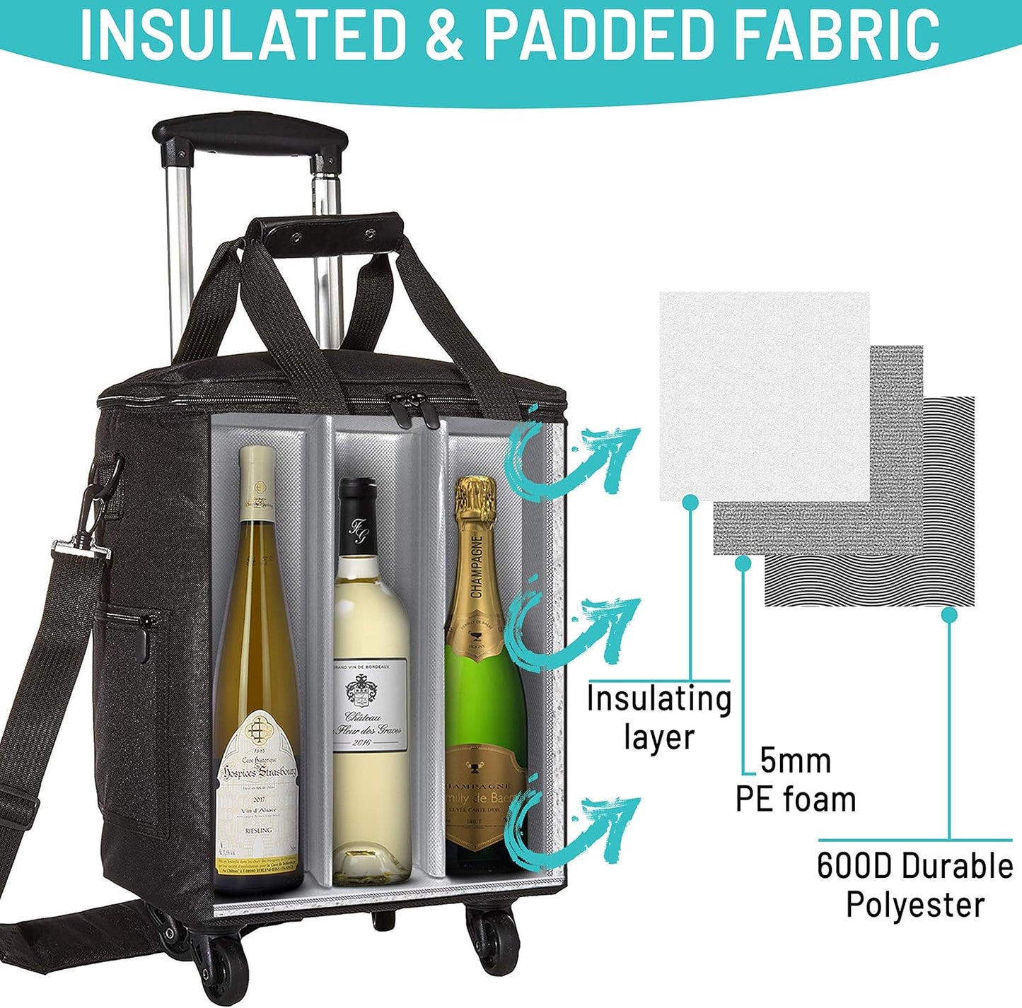 Wine Bags for Travel - 6 Bottle Wine Bag/Wine Carrier - Wine Luggage For Professionals and Consumers. 3-in-1 Wine Tote, Rolling Suitcase and Insulated Cooler Bag with Removable Dividers