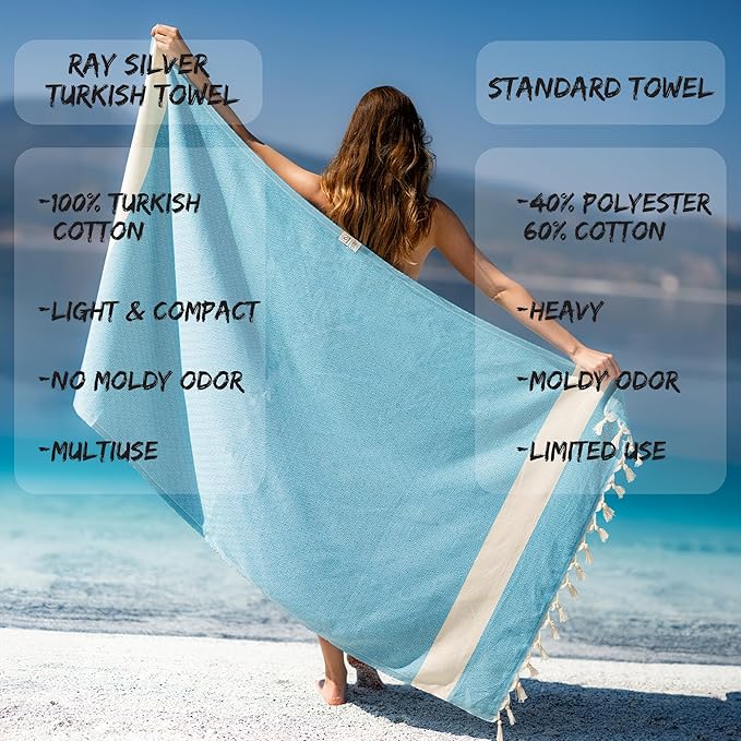 Turkish Beach Towel Oversized Clearance XL 40x71- Sand Free - 100% Cotton Soft Quick Dry - Extra Large Blanket Travel and Pool Towels for Adults- Cloud Sandproof, Beach Essentials for Women