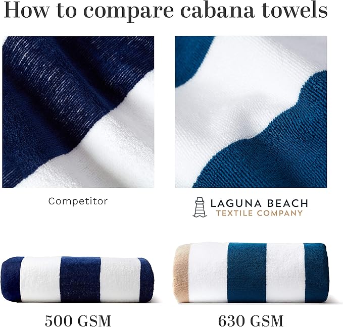 Laguna Beach Textile Co. Tropical Cabana Beach Towel - Oversized, Plush 630 GSM Cotton - Agave Vanilla
